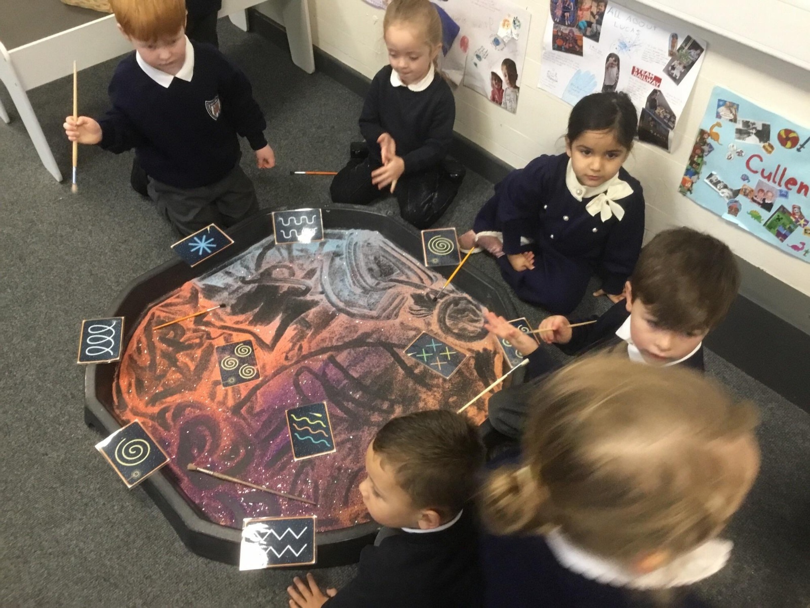 Community Time Eyfs Carnforth Community Primary School - EYFS - Nursery and Reception
